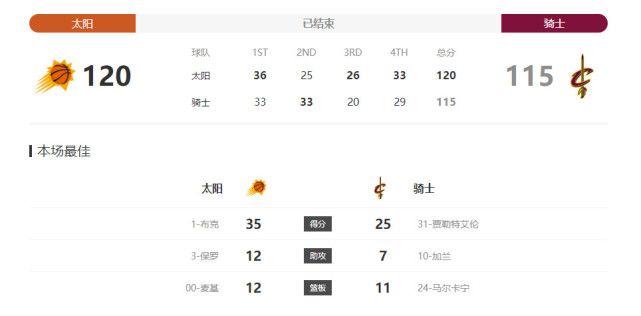 精品白丝av